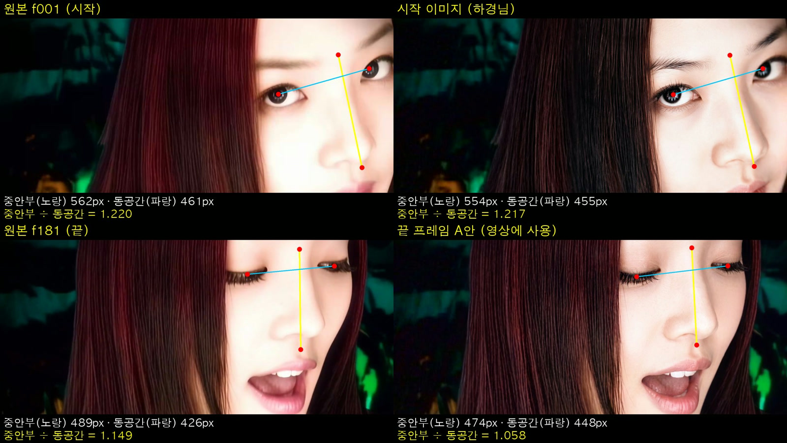 T027 원본과 시작 이미지, 끝 프레임의 중안부 길이 비교